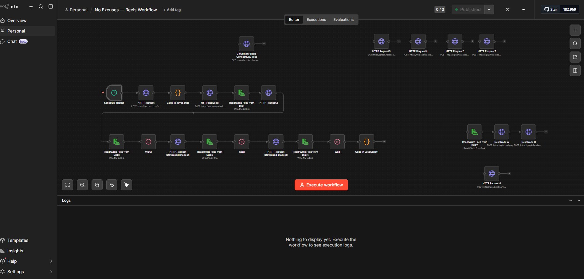 n8n Reels Workflow — multi-step automation pipeline